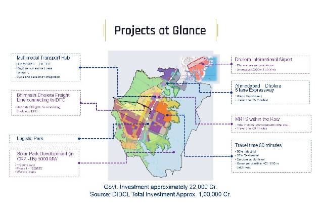 Town Planning Map in Dholera